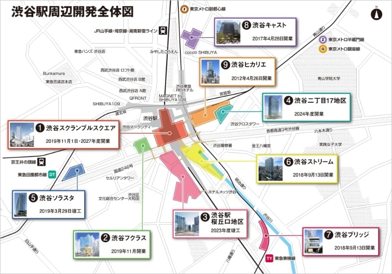渋谷駅周辺再開発の全体図