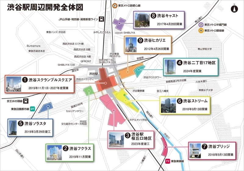 駅周辺再開発の全体図