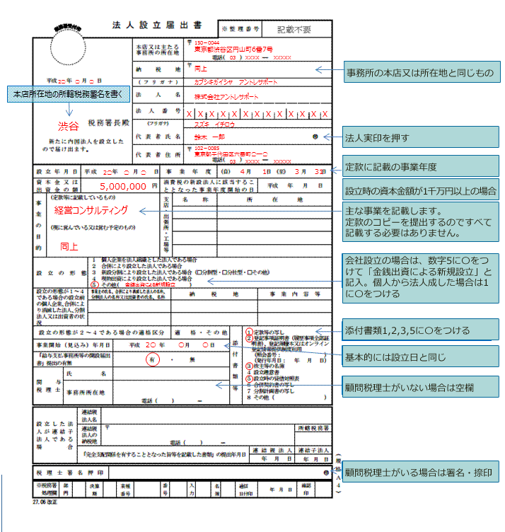 法人設立届出書
